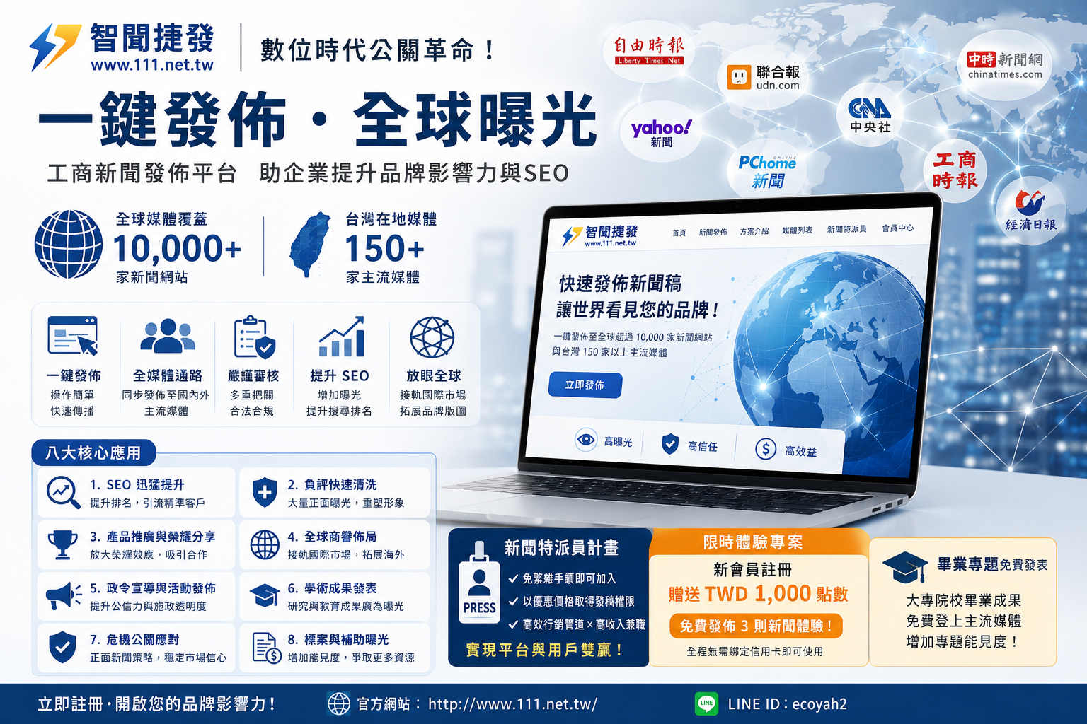 數位時代公關革命！「智聞捷發」平台全面上線，助企業一鍵佈局全球媒體與提升SEO影響力